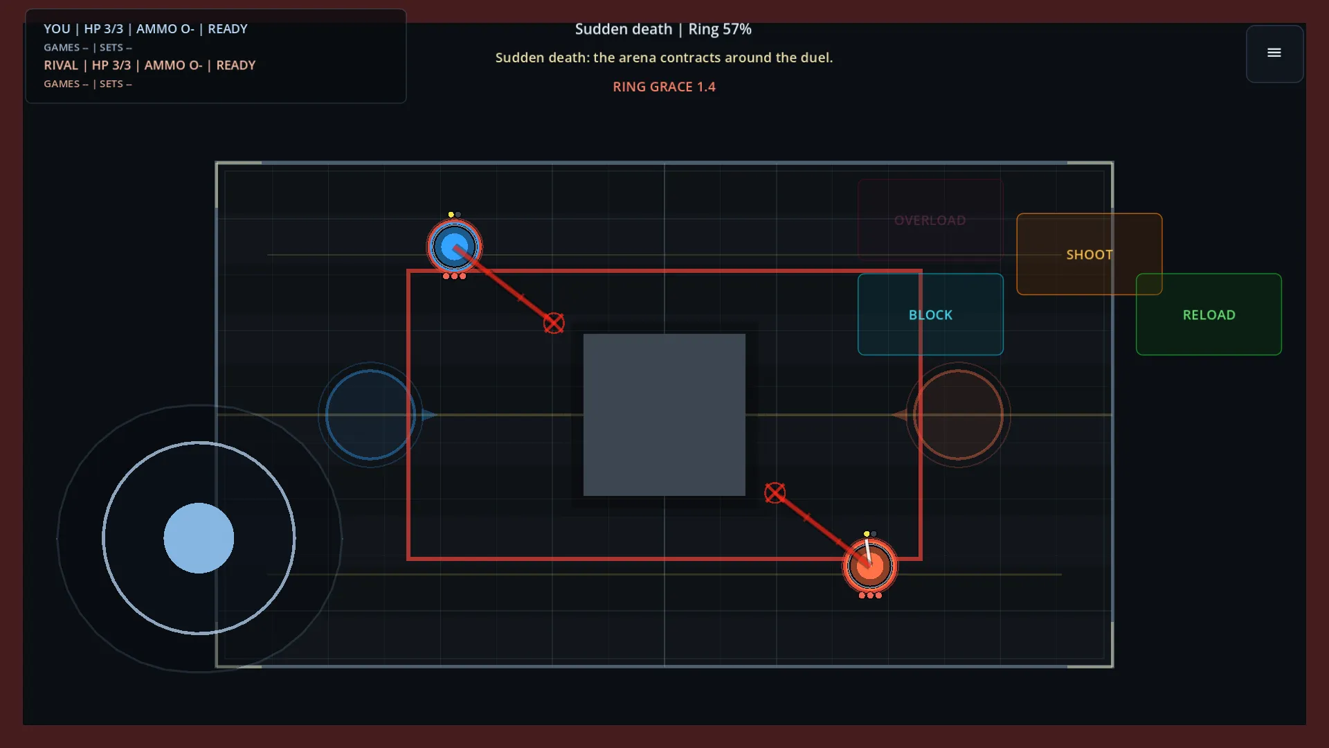 Sudden death: the arena boundary contracted inward with a ring-grace indicator pressuring both players toward the centre.